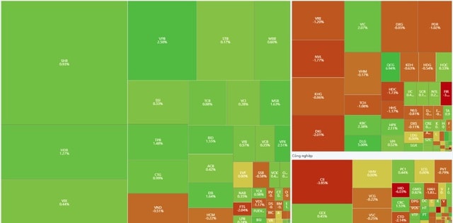 Chứng khoán phiên giao dịch ngày 30/12 tiếp tục đà tăng- Ảnh 1.