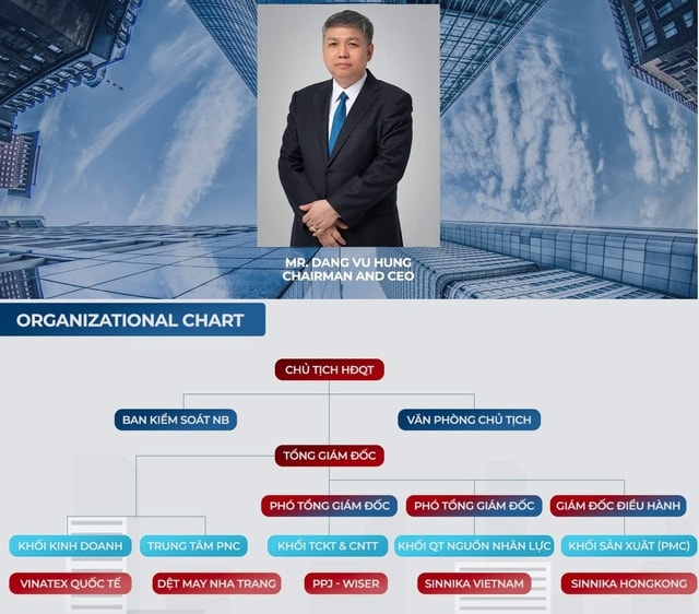 Sinnika Việt Nam giao dịch cổ phiếu nhưng không báo cáo- Ảnh 1.