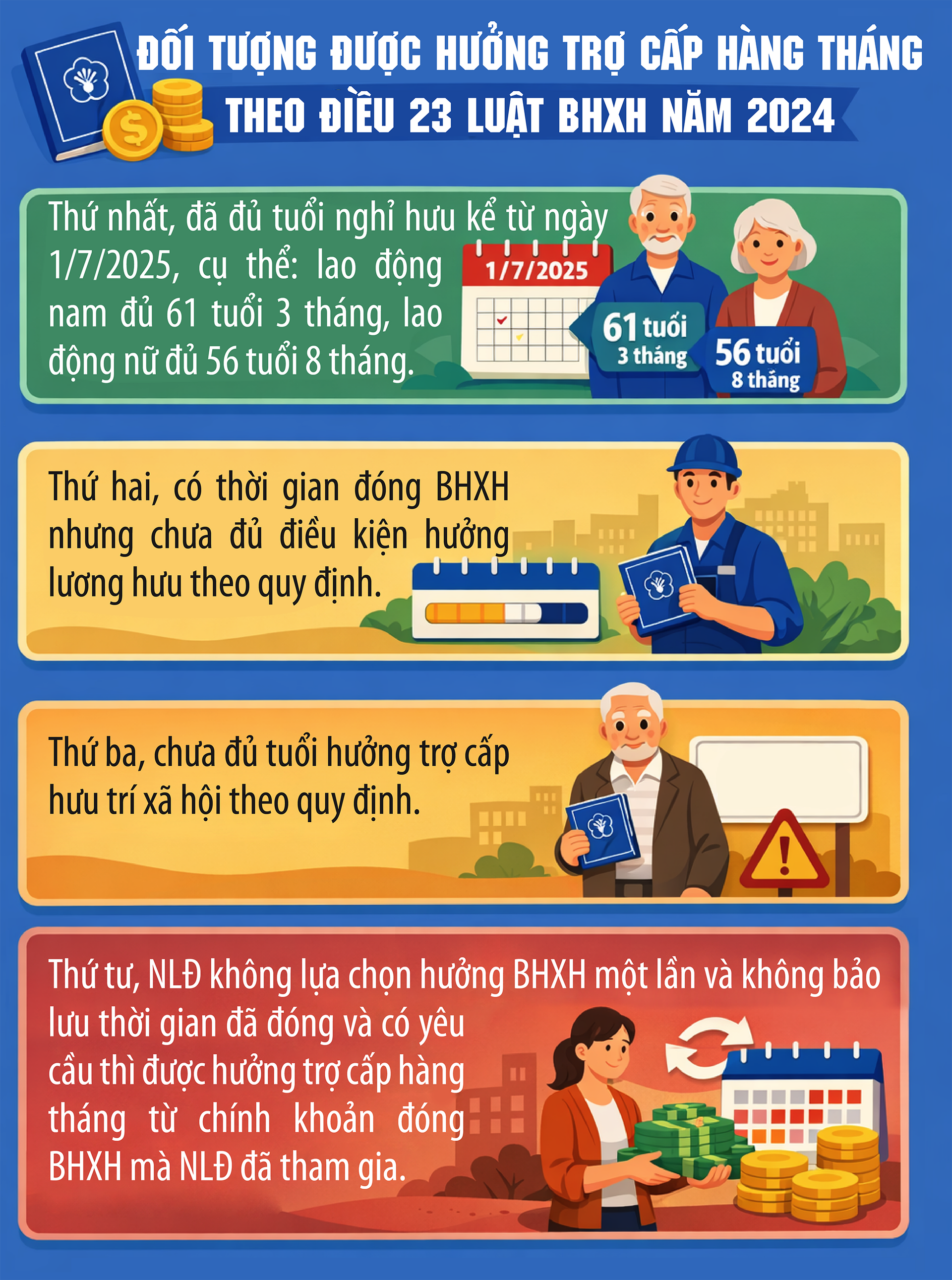 Quyền lợi đặc biệt của người tham gia BHXH nhưng chưa được hưởng lương hưu- Ảnh 1.