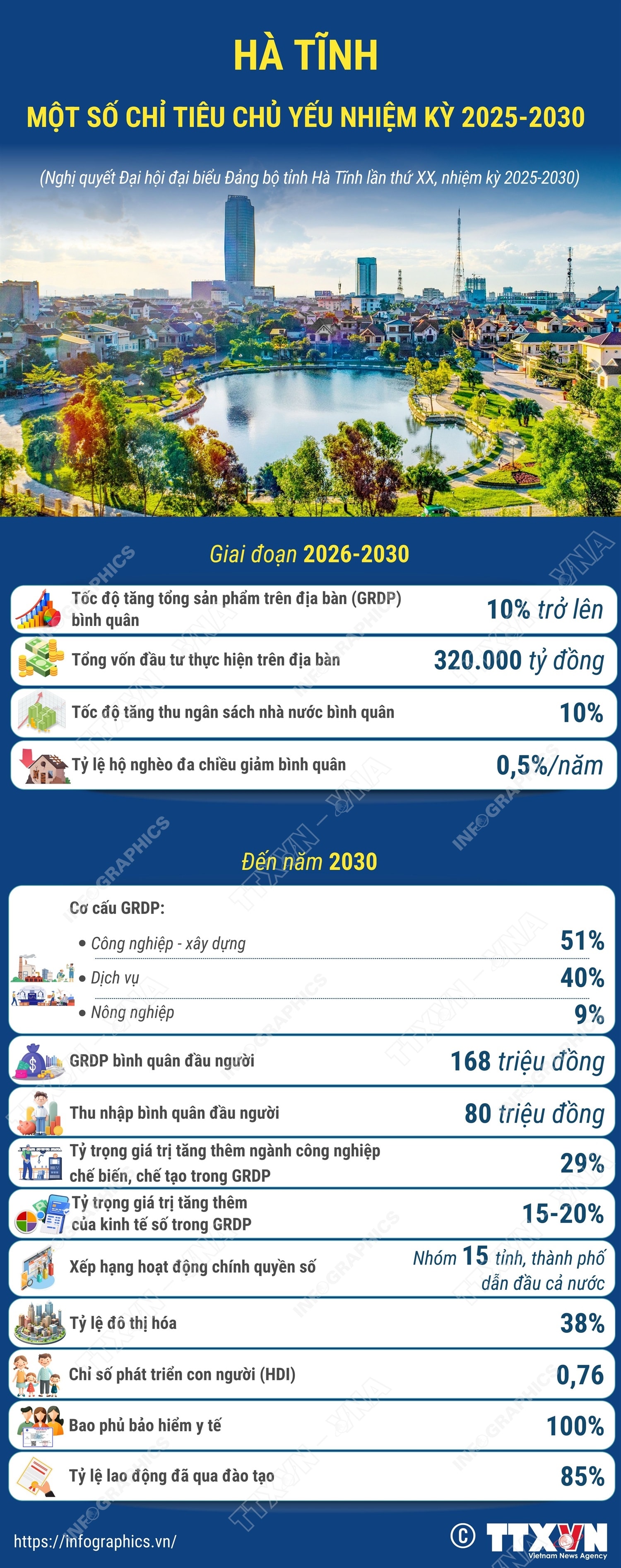 Bước chuyển mạnh mẽ từ ổn định, phục hồi sang tăng tốc, bứt phá- Ảnh 2.