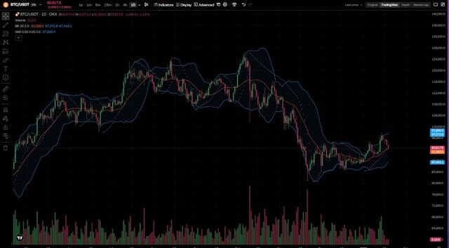 Tiền số chao đảo vì khủng hoảng địa chính trị- Ảnh 1.