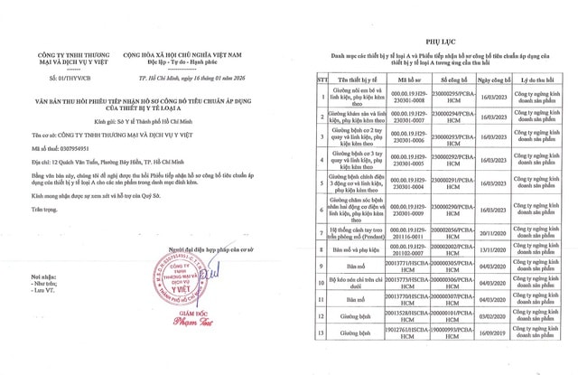 Công ty TNHH Thương mại và Dịch vụ Y Việt đồng loạt dừng kinh doanh 13 sản phẩm thiết bị y tế- Ảnh 2.