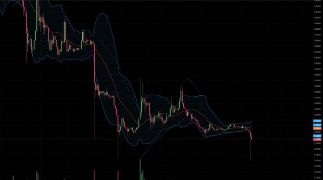 Pi Network chạm đáy mới- Ảnh 2.