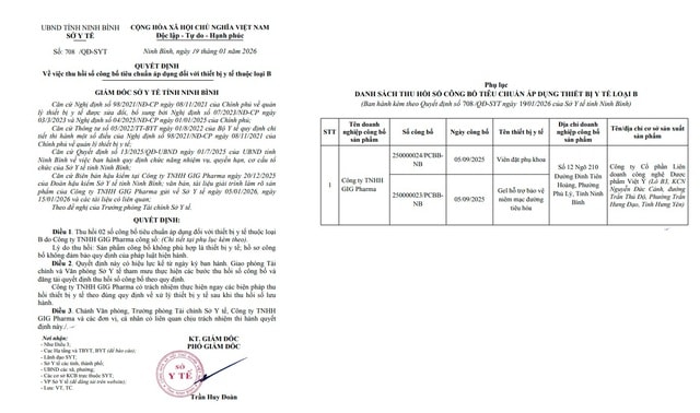 Thu hồi 2 số công bố của GIG Pharma do hồ sơ không đảm bảo luật định- Ảnh 1.