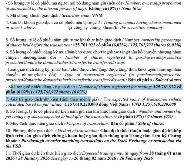 Platium Victory Pte.ltd đăng ký bán hết cổ phần tại Vinamilk- Ảnh 2. Platium Victory Pte.ltd đăng ký bán hết cổ phần tại Vinamilk- Ảnh 2.