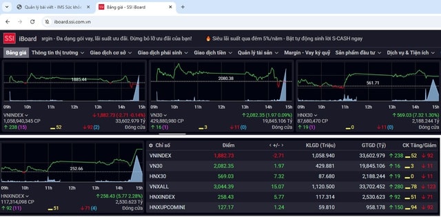 Xu hướng chứng khoán 23/1, tận dụng nhịp chỉnh để mua thêm cổ phiếu- Ảnh 1. Xu hướng chứng khoán 23/1, tận dụng nhịp chỉnh để mua thêm cổ phiếu- Ảnh 1.