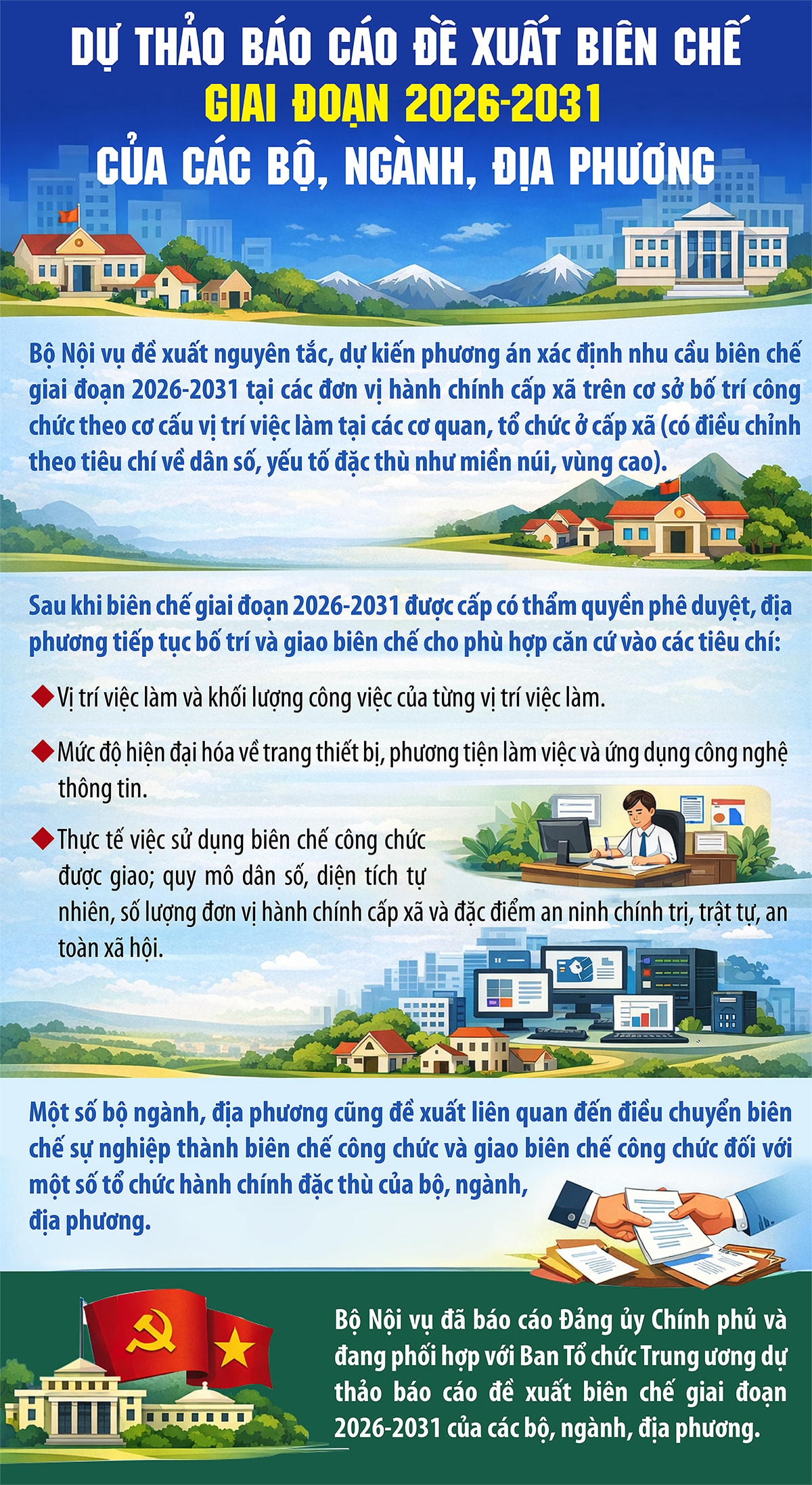 [Infographic] Đề xuất tiêu chí phân bổ biên chế 5 năm tới- Ảnh 1.