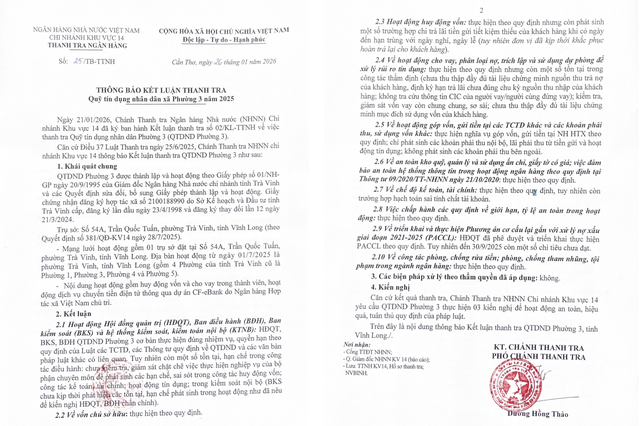 Kết luận thanh tra Quỹ Tín dụng Nhân dân Phường 3, tỉnh Vĩnh Long- Ảnh 2.
