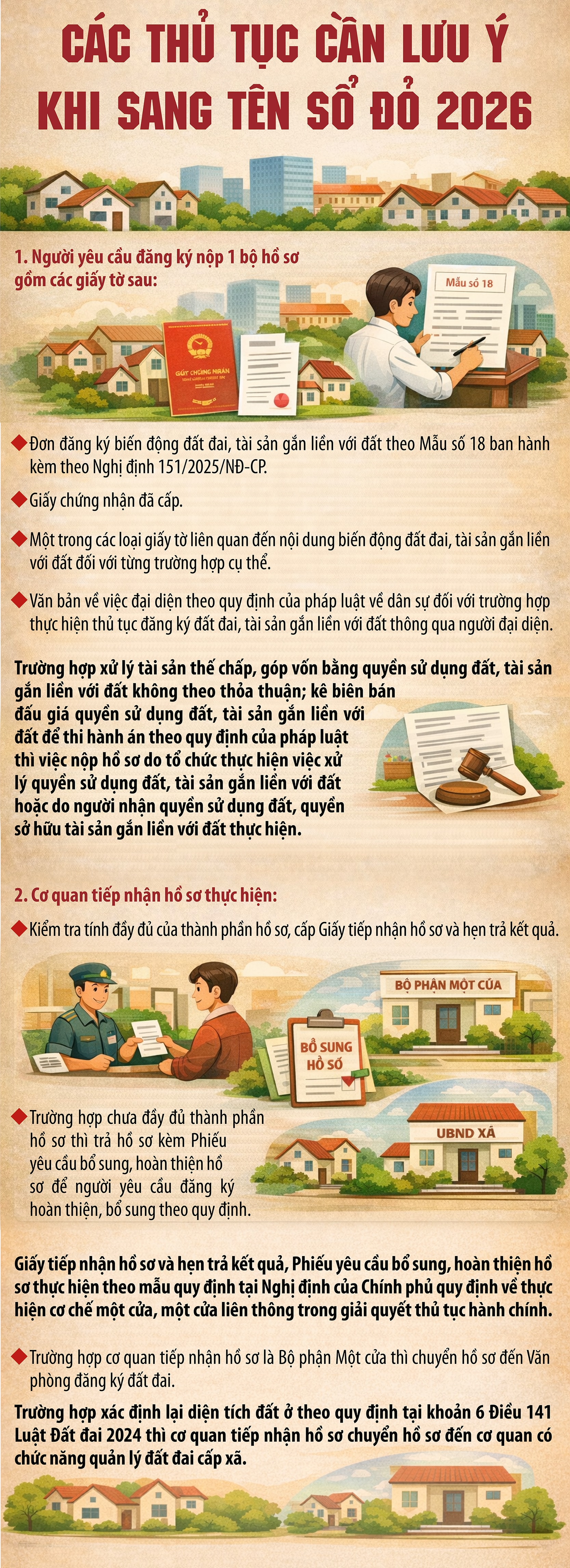 Những điều cần lưu ý khi sang tên sổ đỏ năm 2026- Ảnh 1. Những điều cần lưu ý khi sang tên sổ đỏ năm 2026- Ảnh 1.