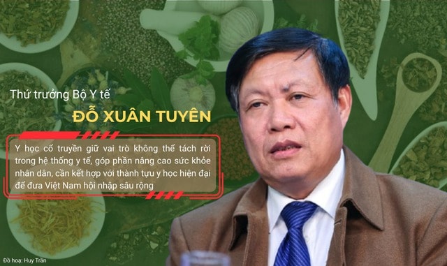 Thứ trưởng Bộ Y tế Đỗ Xuân Tuyên: Khám sức khỏe định kỳ miễn phí là nền tảng tiến tới miễn viện phí cơ bản- Ảnh 5.