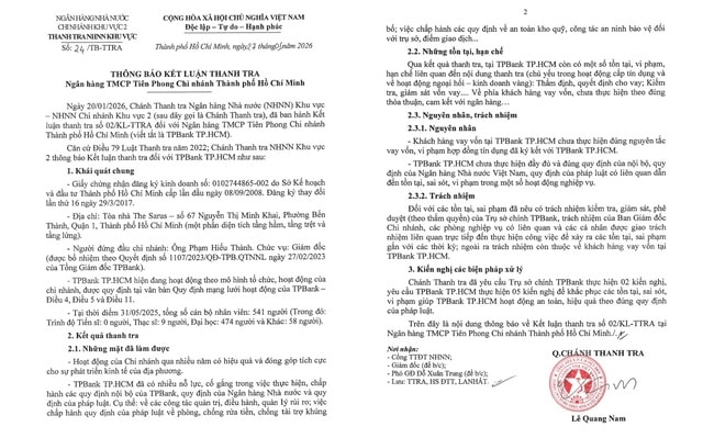 Thanh tra kết luận vi phạm tại TPBank TPHCM- Ảnh 2. Thanh tra kết luận vi phạm tại TPBank TPHCM- Ảnh 2.