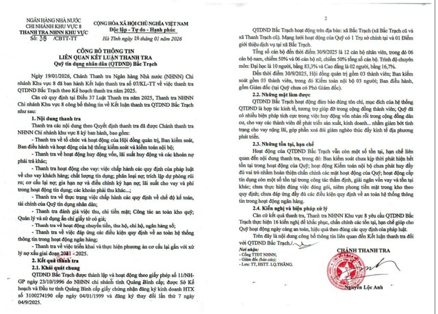 Kết luận thanh tra Quỹ Tín dụng Nhân dân Bắc Trạch- Ảnh 1.