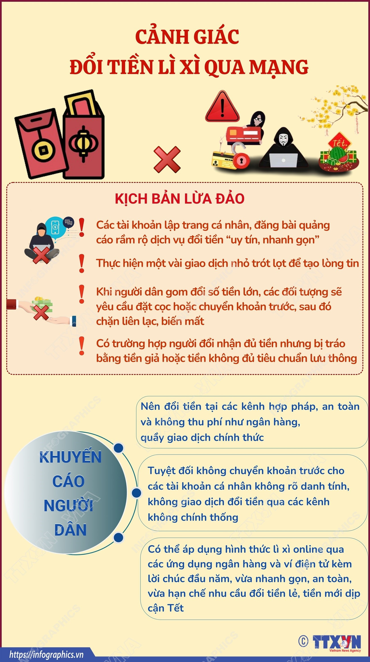 Cảnh giác với việc đổi tiền lì xì qua mạng- Ảnh 1.