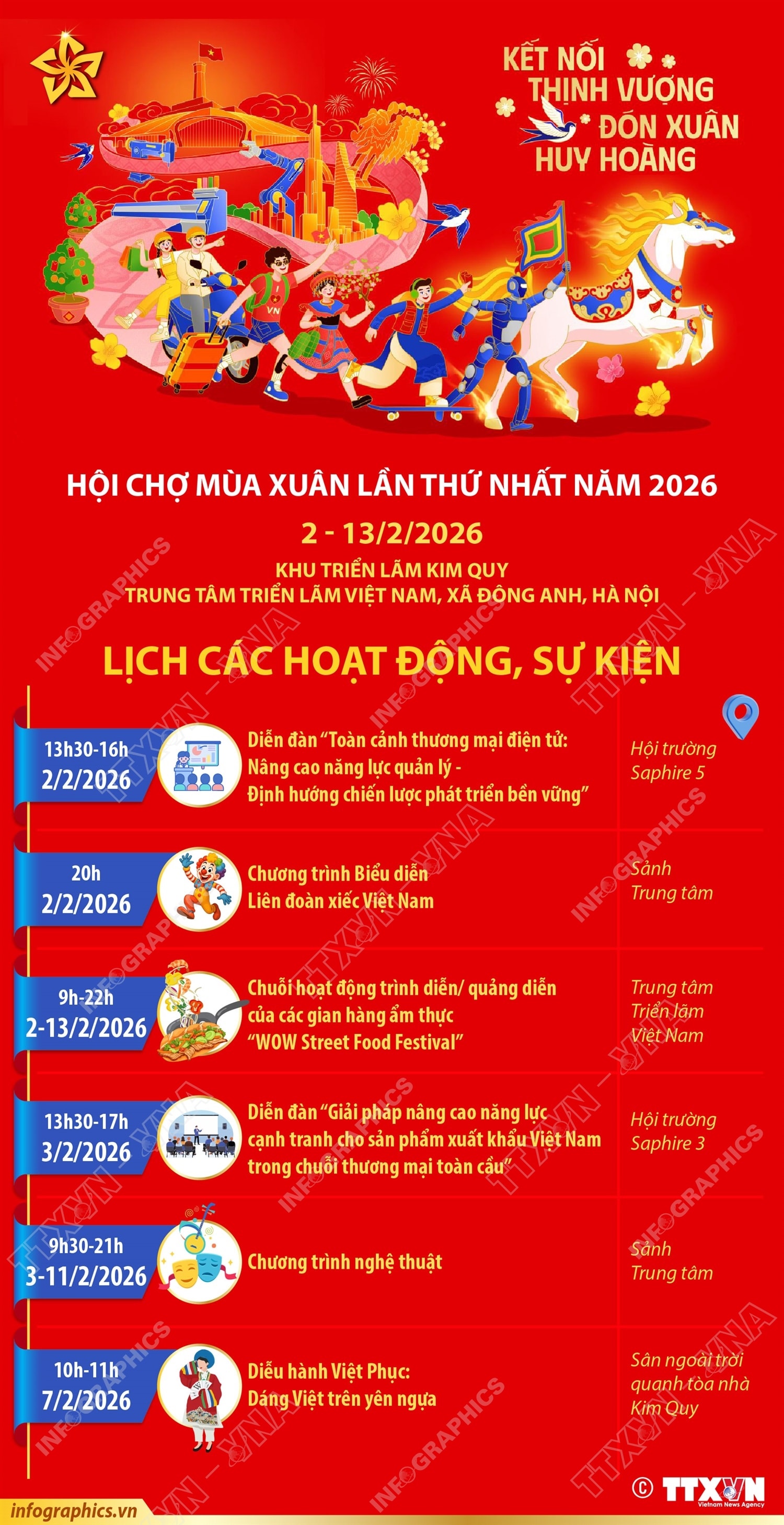Hội chợ Mùa Xuân lần thứ nhất năm 2026: Lịch hoạt động, sự kiện- Ảnh 1.