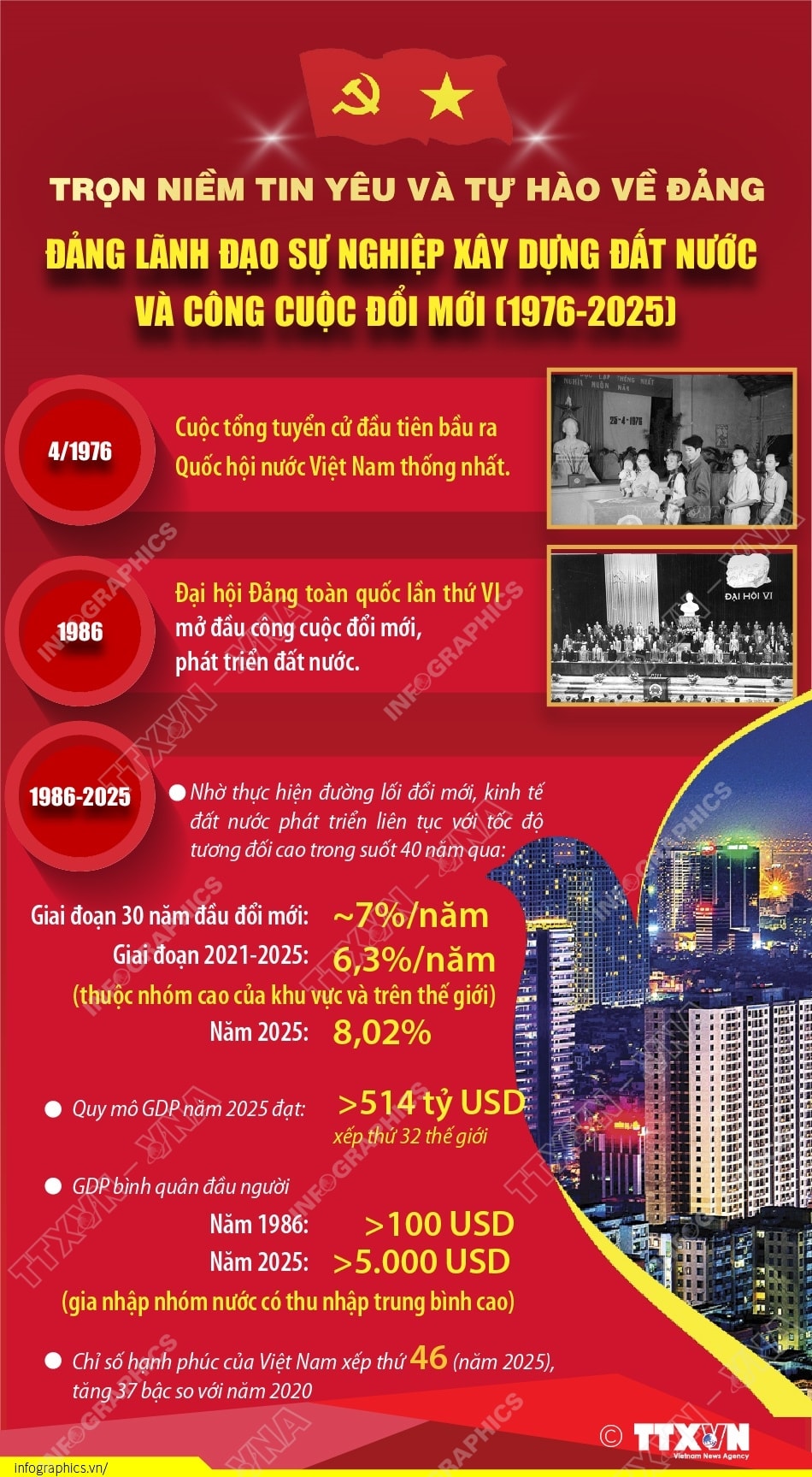 Trọn niềm tin yêu và tự hào về Đảng- Ảnh 3. Trọn niềm tin yêu và tự hào về Đảng- Ảnh 3.