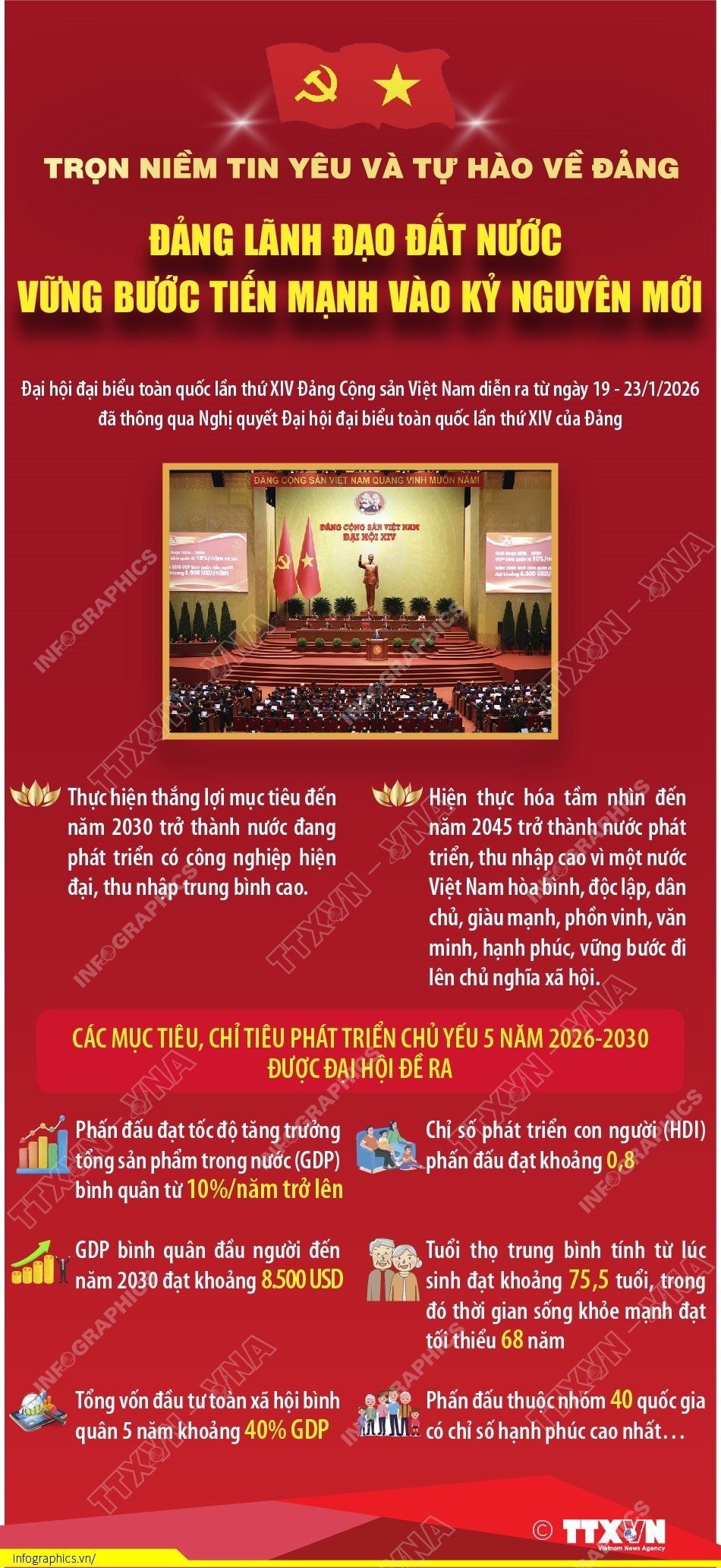 Trọn niềm tin yêu và tự hào về Đảng- Ảnh 4. Trọn niềm tin yêu và tự hào về Đảng- Ảnh 4.
