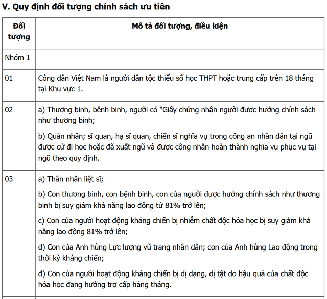 Cách tính điểm ưu tiên mới trong tuyển sinh đại học 2026- Ảnh 3.