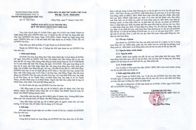 Kết luận thanh tra Quỹ Tín dụng Nhân dân Chợ Gạo- Ảnh 1. Kết luận thanh tra Quỹ Tín dụng Nhân dân Chợ Gạo- Ảnh 1.