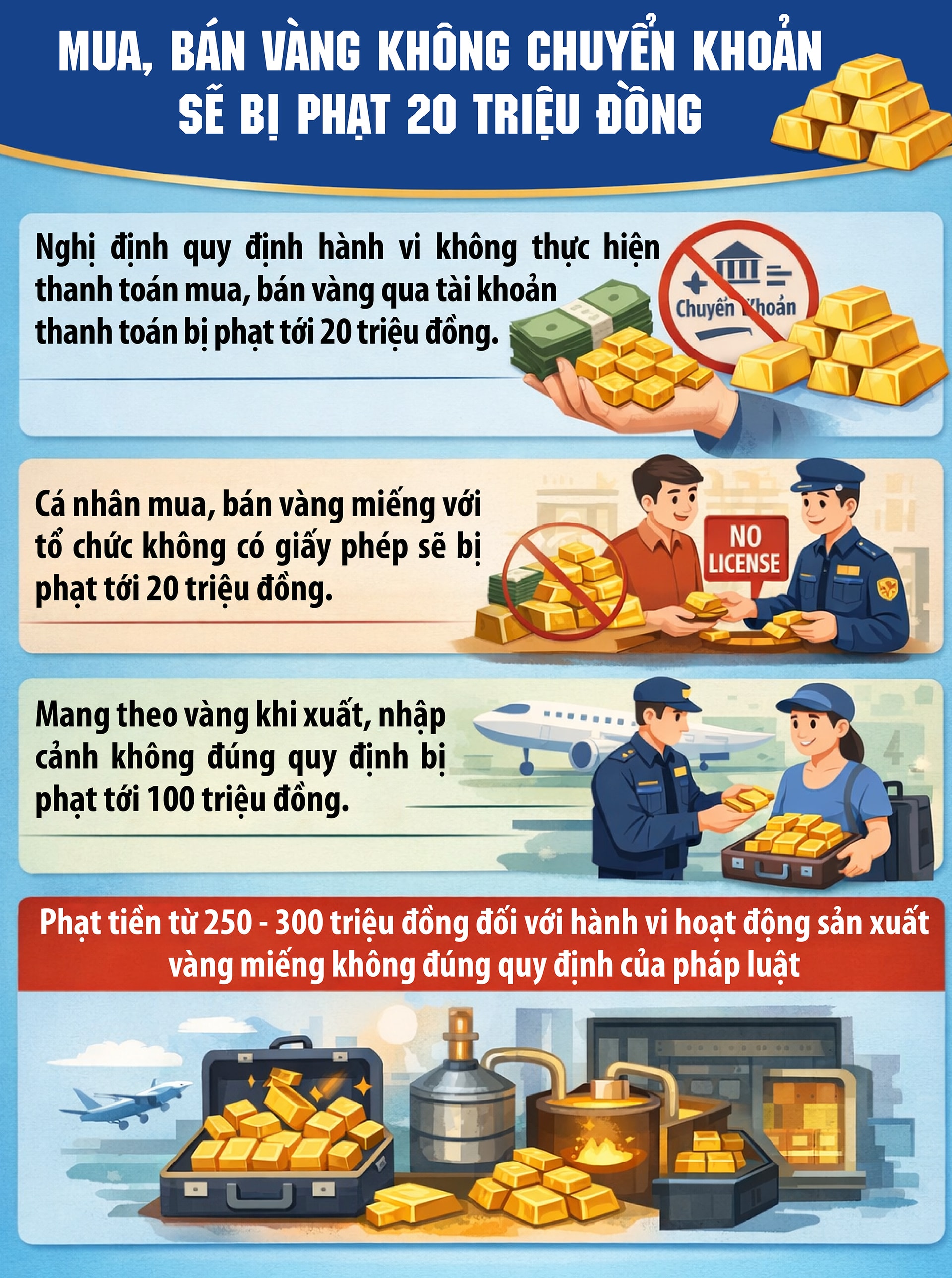 Chính sách mới về mua, bán vàng miếng- Ảnh 1. Chính sách mới về mua, bán vàng miếng- Ảnh 1.