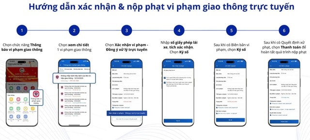 Hà Nội: Hơn 2.500 ô tô, xe máy vi phạm giao thông bị camera AI bắt lỗi- Ảnh 3. Hà Nội: Hơn 2.500 ô tô, xe máy vi phạm giao thông bị camera AI bắt lỗi- Ảnh 3.