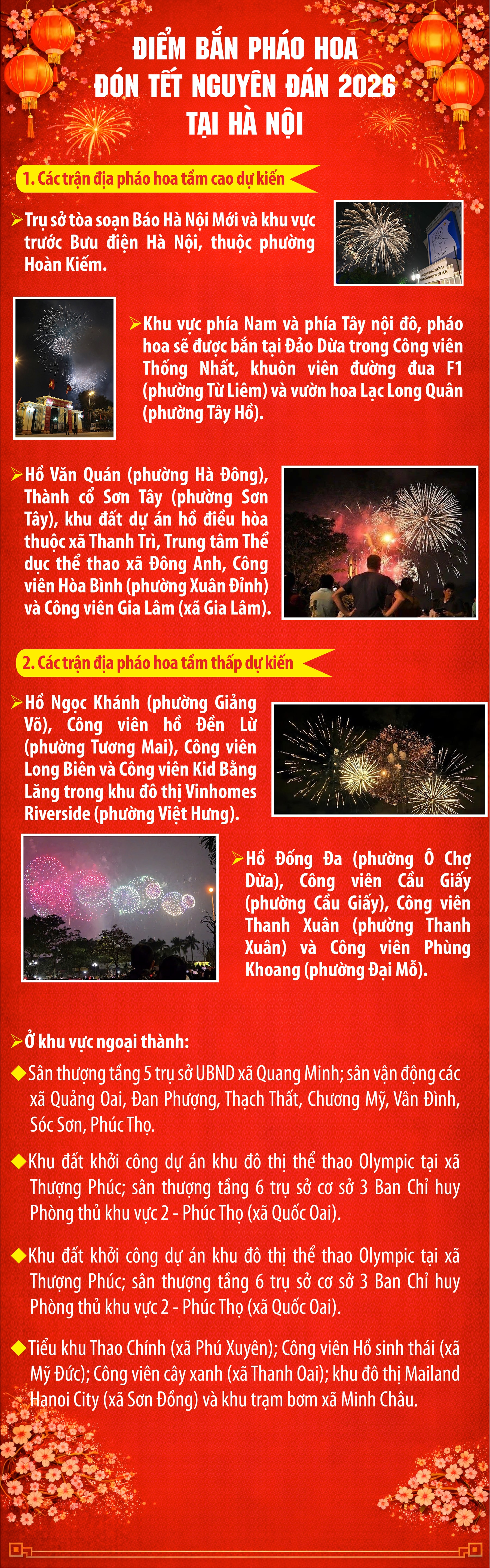 Các điểm bắn pháo hoa đón Tết Nguyên đán 2026 tại Hà Nội- Ảnh 1.