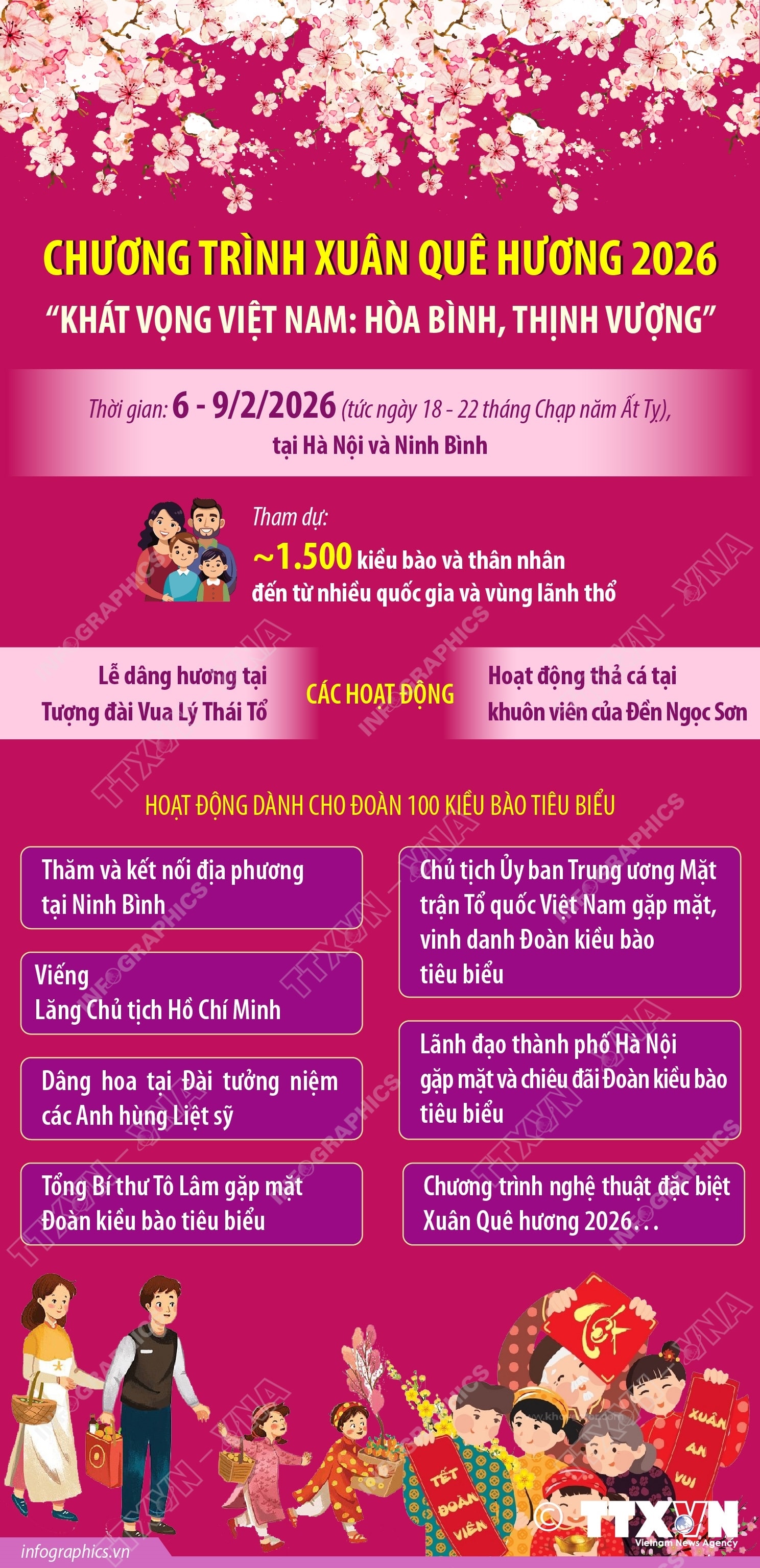 Chương trình Xuân Quê hương 2026 'Khát vọng Việt Nam: Hòa bình, Thịnh vượng'- Ảnh 1.