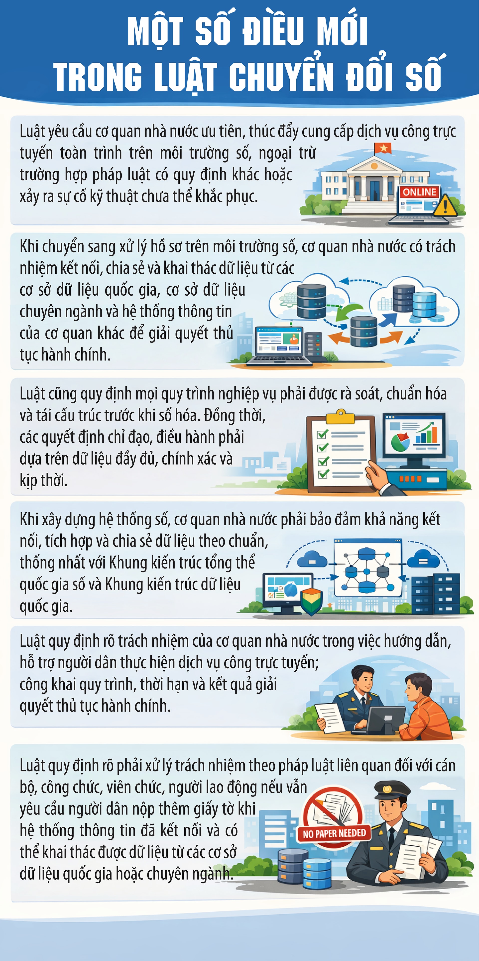 Cán bộ bị xử lý nếu yêu cầu người dân nộp lại giấy tờ có trong hệ thống- Ảnh 1.