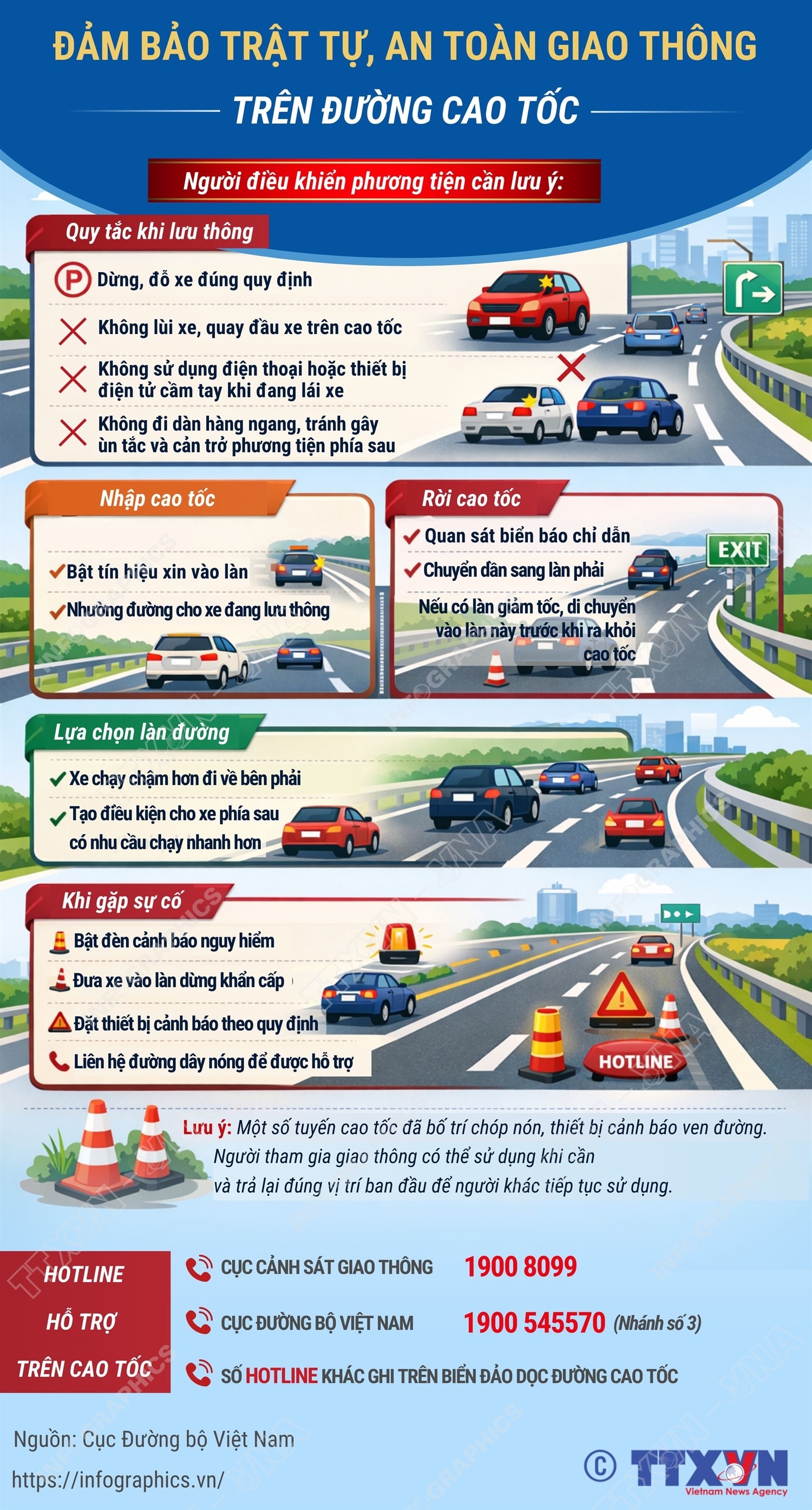 Đảm bảo trật tự, an toàn giao thông trên đường cao tốc- Ảnh 1.