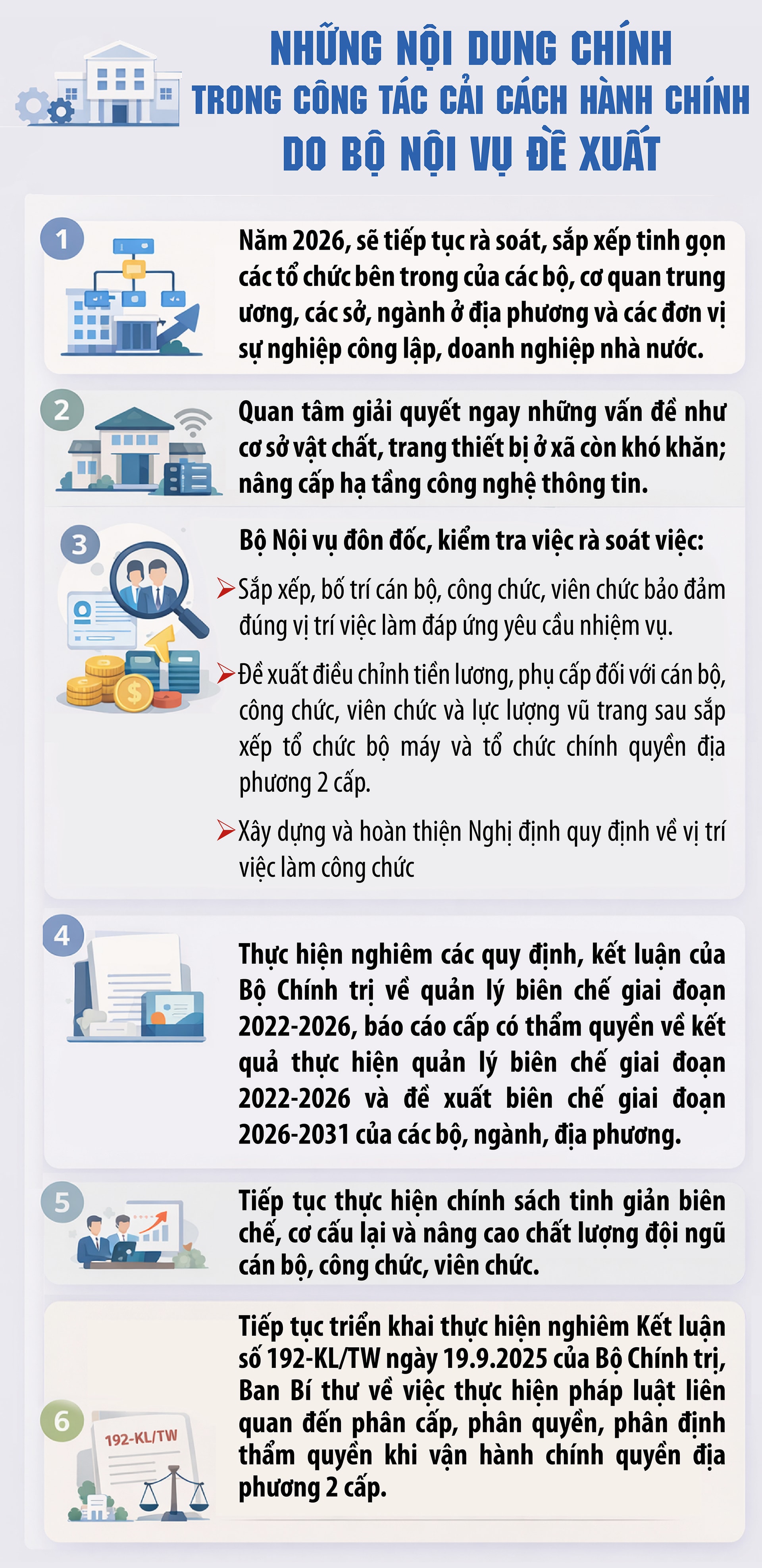 Đề xuất điều chỉnh tiền lương trong năm 2026- Ảnh 1. Đề xuất điều chỉnh tiền lương trong năm 2026- Ảnh 1.