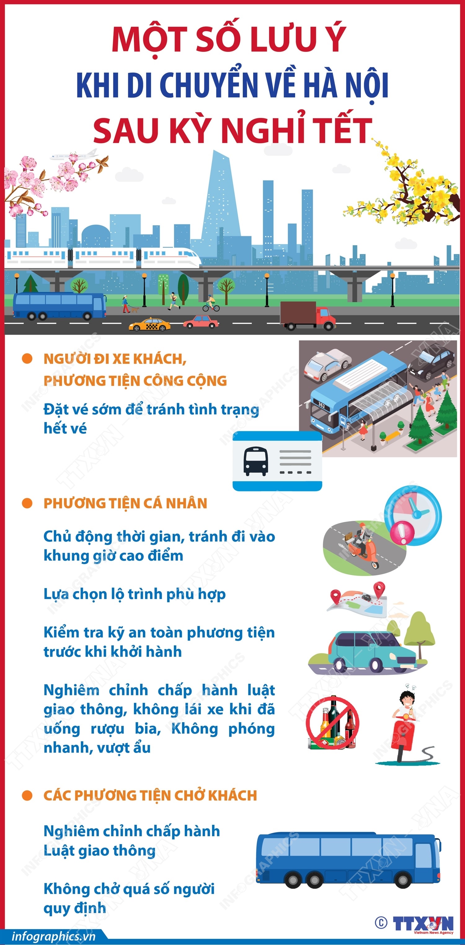 Một số lưu ý khi di chuyển về Hà Nội sau kỳ nghỉ Tết- Ảnh 1.