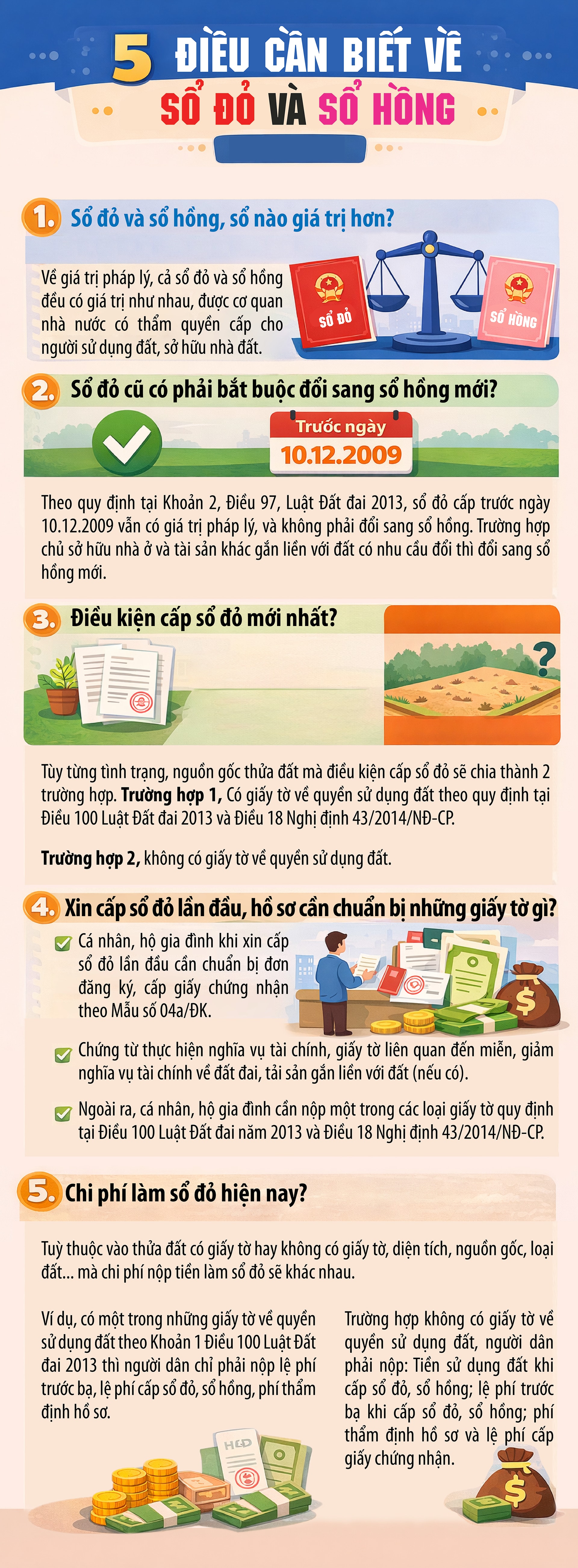 5 điều cần biết về sổ đỏ và sổ hồng mới nhất- Ảnh 1.