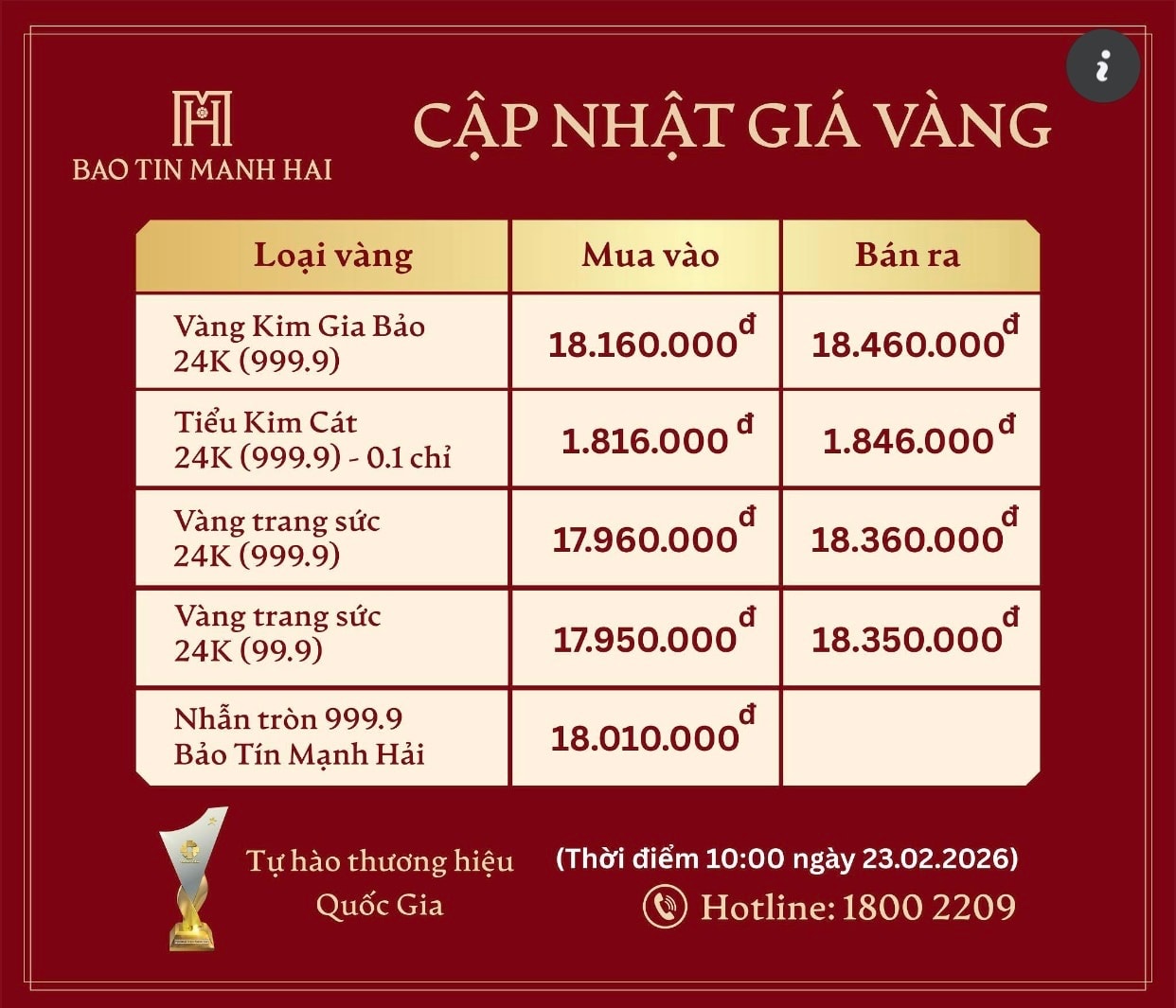 Vàng mini được 'săn đón' lấy may dịp đầu năm mới 2026- Ảnh 2. Vàng mini được 'săn đón' lấy may dịp đầu năm mới 2026- Ảnh 2.