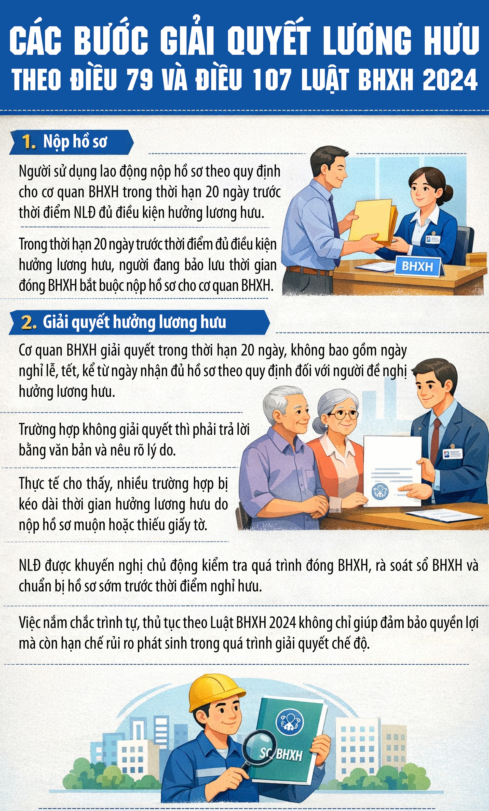 Quy định mới nhất về thủ tục hưởng lương hưu- Ảnh 1. Quy định mới nhất về thủ tục hưởng lương hưu- Ảnh 1.