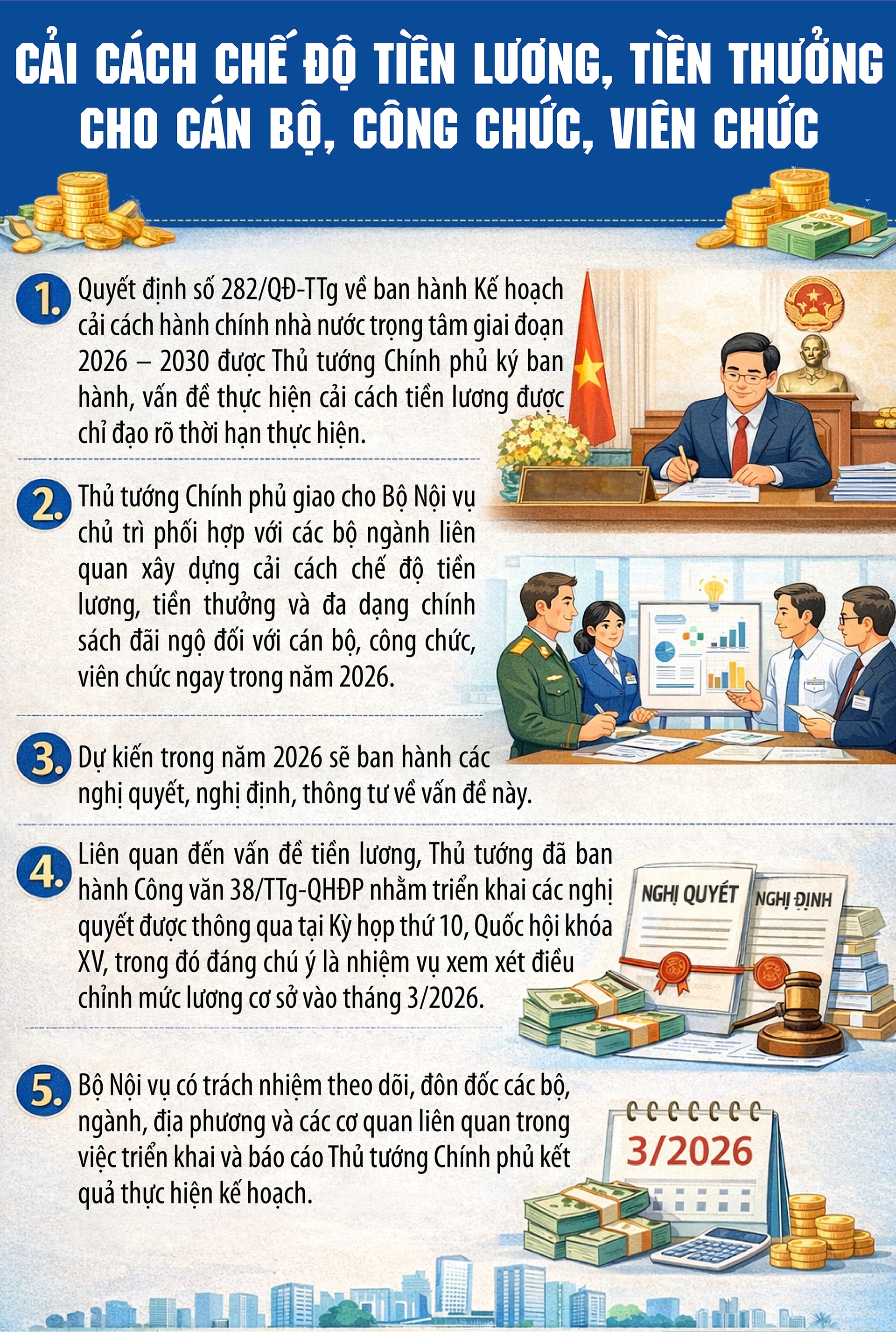 Những chỉ đạo mới về cải cách tiền lương cán bộ, công chức, viên chức- Ảnh 1. Những chỉ đạo mới về cải cách tiền lương cán bộ, công chức, viên chức- Ảnh 1.