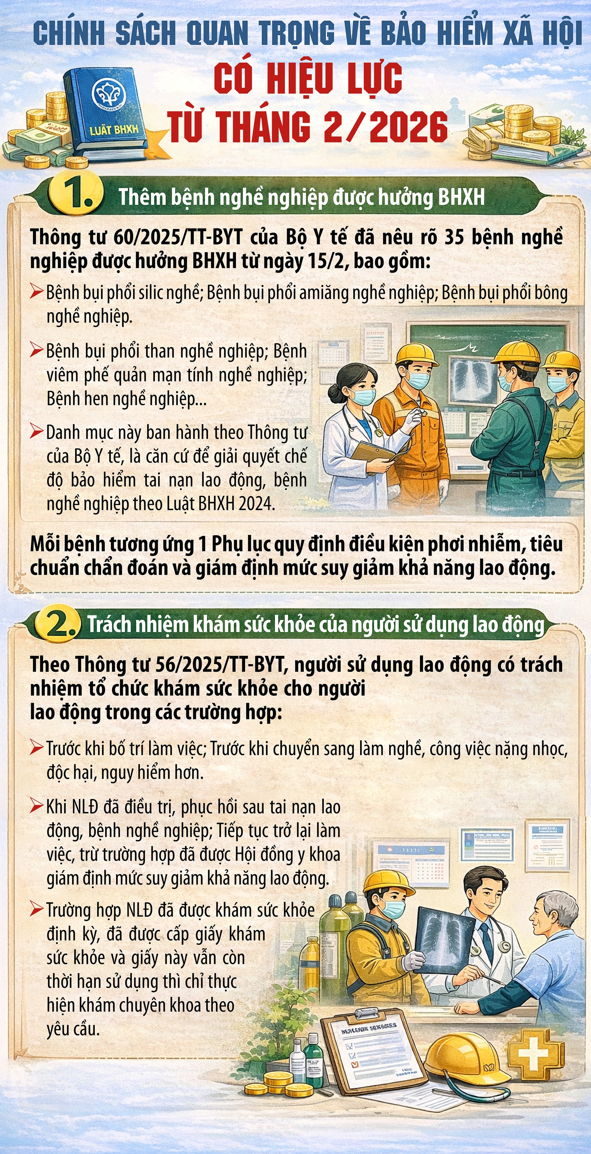 Chính sách quan trọng về bảo hiểm xã hội có hiệu lực từ tháng 2/2026- Ảnh 1.