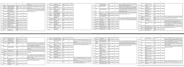 Bộ Y tế đình chỉ lưu hành, thu hồi 291 mỹ phẩm chứa Cyclotetrasiloxane và Octamethylcyclotetrasiloxane- Ảnh 3.