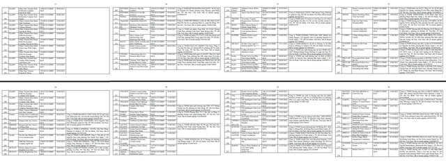 Bộ Y tế đình chỉ lưu hành, thu hồi 291 mỹ phẩm chứa Cyclotetrasiloxane và Octamethylcyclotetrasiloxane- Ảnh 4.