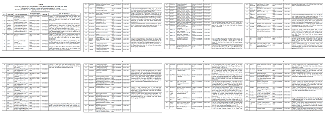 Bộ Y tế đình chỉ lưu hành, thu hồi 291 mỹ phẩm chứa Cyclotetrasiloxane và Octamethylcyclotetrasiloxane- Ảnh 2.
