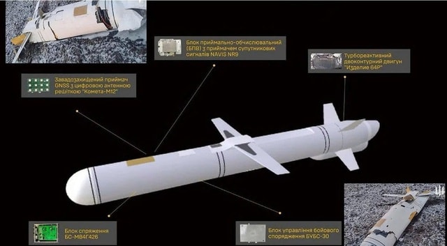 Ukraine phơi bày toàn bộ bí mật tên lửa hành trình Izdeliye-30 của Nga- Ảnh 1.