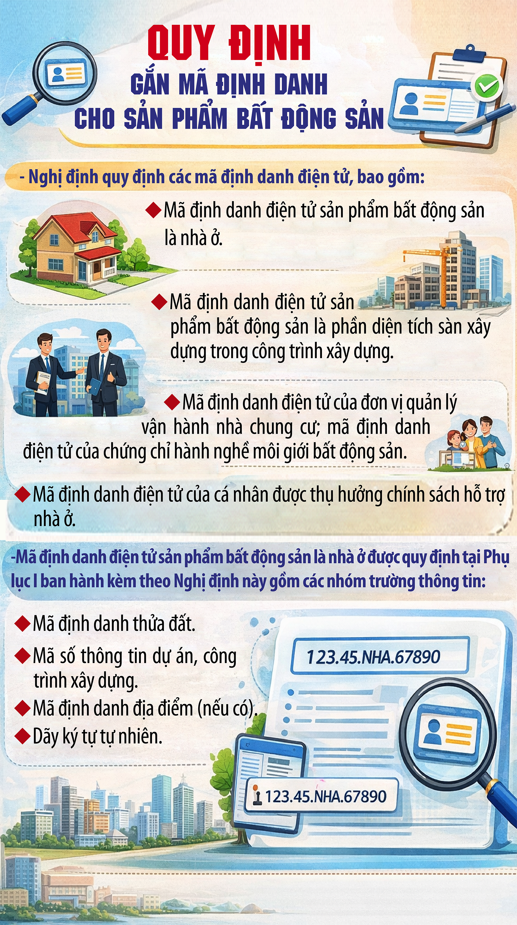 Quy định mới về việc quản lý bất động sản có hiệu lực từ tháng 3/2026- Ảnh 1.