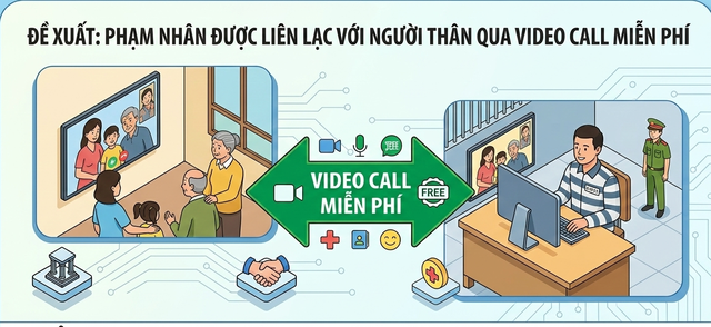 Phạm nhân có thể được liên lạc với người thân bằng video call miễn phí- Ảnh 2.