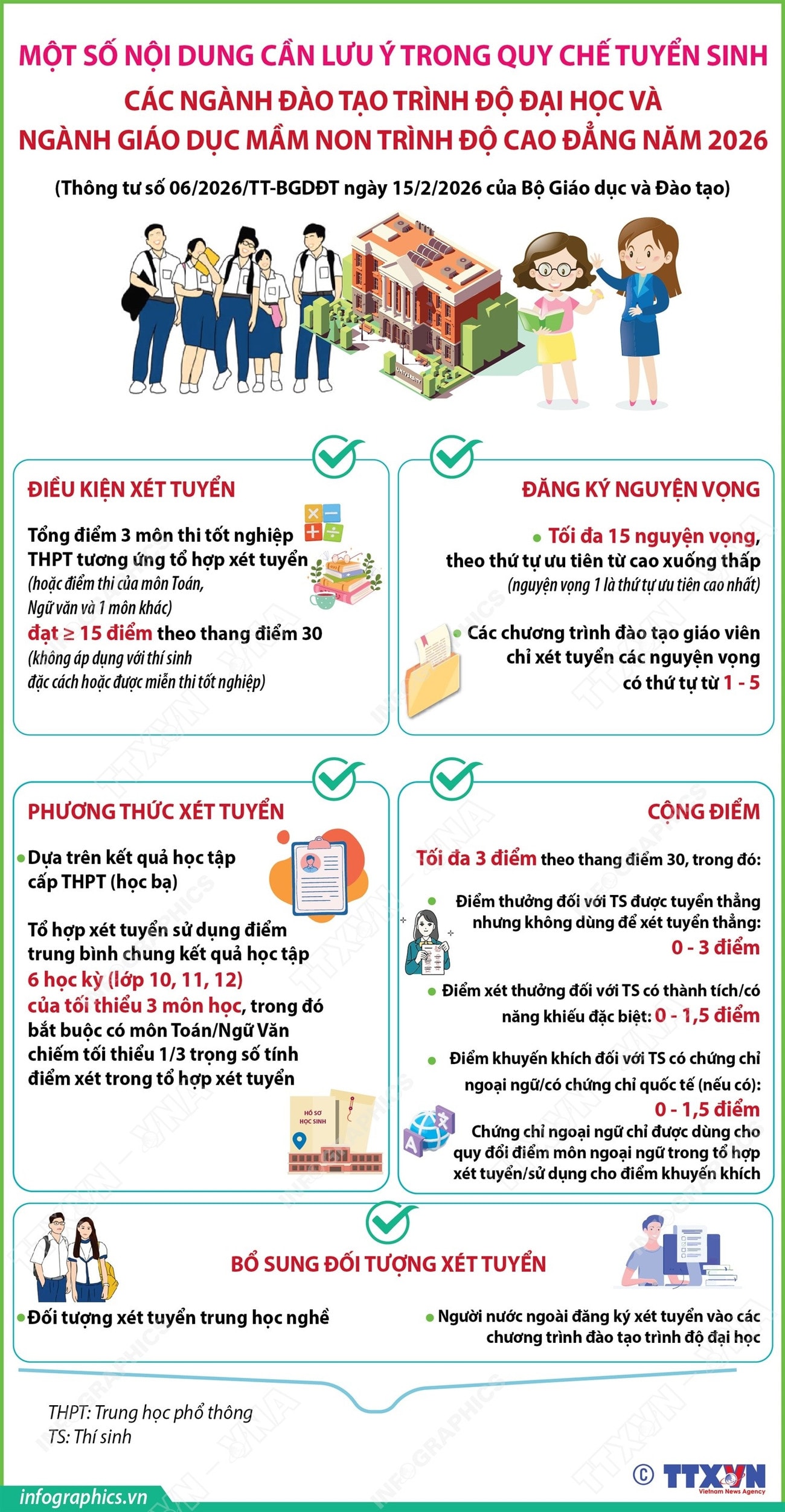 Quy chế tuyển sinh các ngành đào tạo trình độ đại học và ngành Giáo dục Mầm non- Ảnh 1.