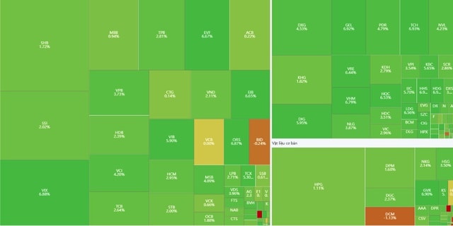 VN-Index ngày 11/3 tăng 51,61 điểm- Ảnh 1. VN-Index ngày 11/3 tăng 51,61 điểm- Ảnh 1.