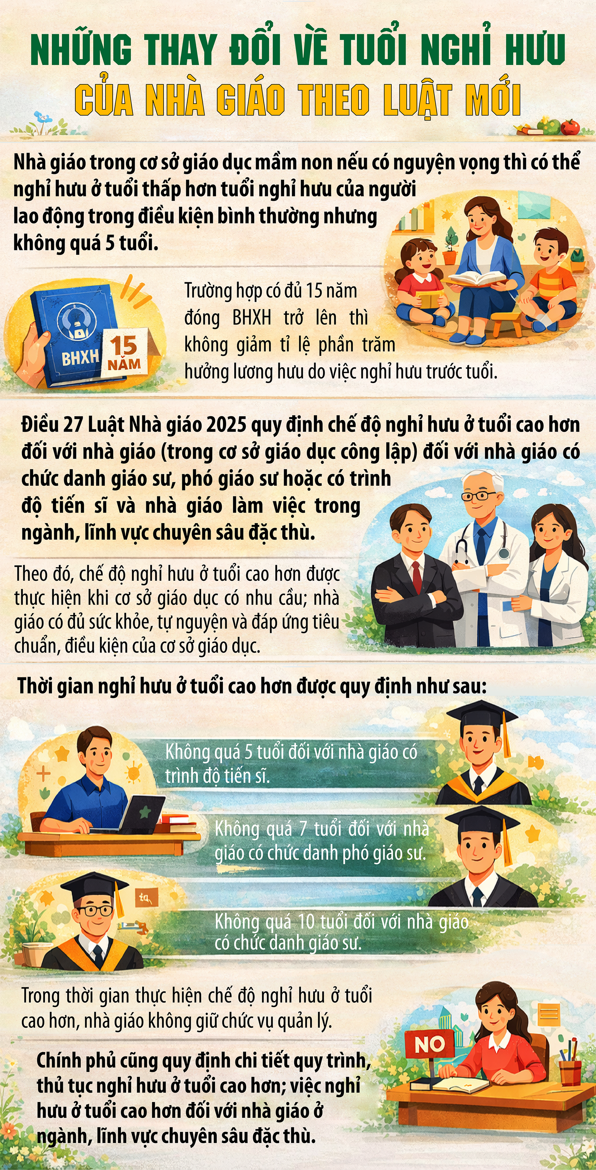 Những thay đổi về tuổi nghỉ hưu của nhà giáo theo luật mới- Ảnh 1.