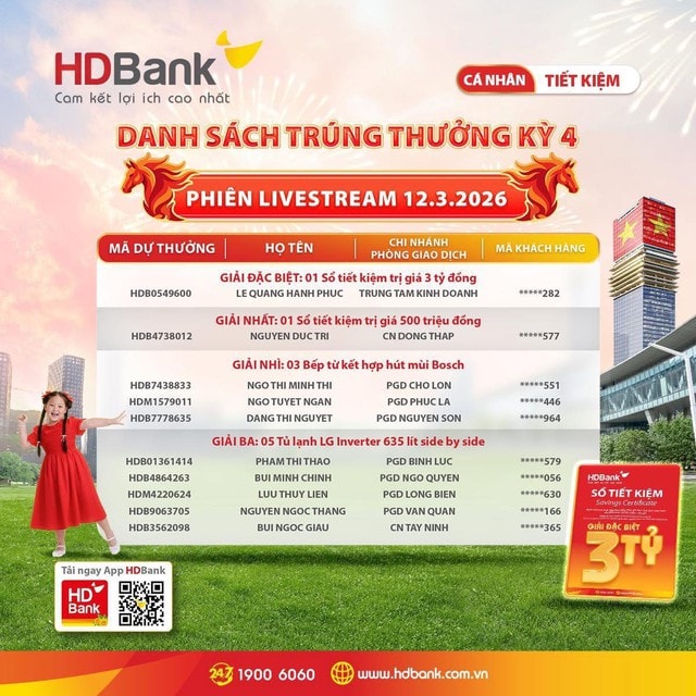 Chủ nhân giải 3 tỷ đồng đã lộ diện, hành trình 'Tiết kiệm Tỷ phú' tại HDBank khép lại trong những khoảnh khắc vỡ òa- Ảnh 3. Chủ nhân giải 3 tỷ đồng đã lộ diện, hành trình 'Tiết kiệm Tỷ phú' tại HDBank khép lại trong những khoảnh khắc vỡ òa- Ảnh 3.