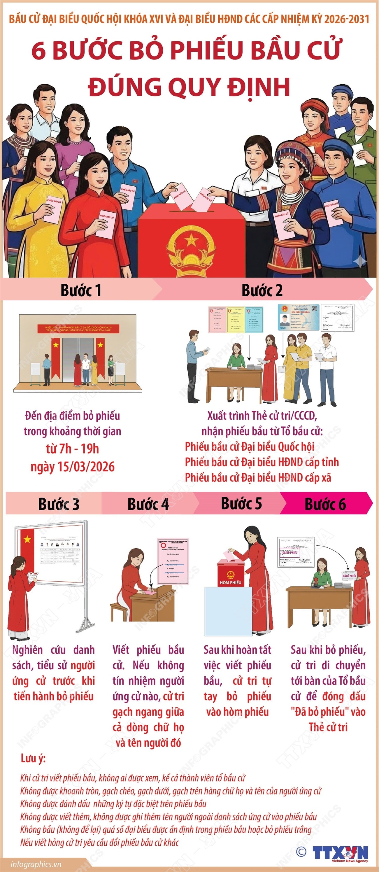 Bầu cử Quốc hội và HĐND: 6 bước bỏ phiếu bầu cử đúng quy định- Ảnh 1. Bầu cử Quốc hội và HĐND: 6 bước bỏ phiếu bầu cử đúng quy định- Ảnh 1.