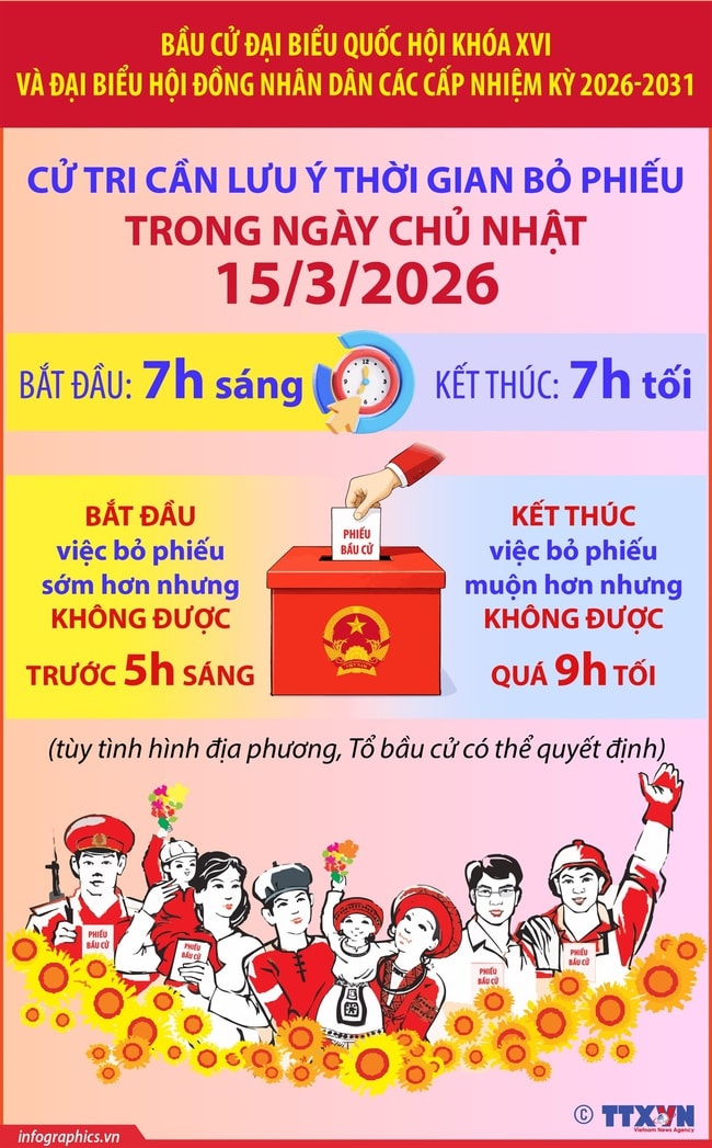 Cử tri cần lưu ý thời gian bỏ phiếu trong ngày Chủ Nhật 15/3/2026- Ảnh 1.