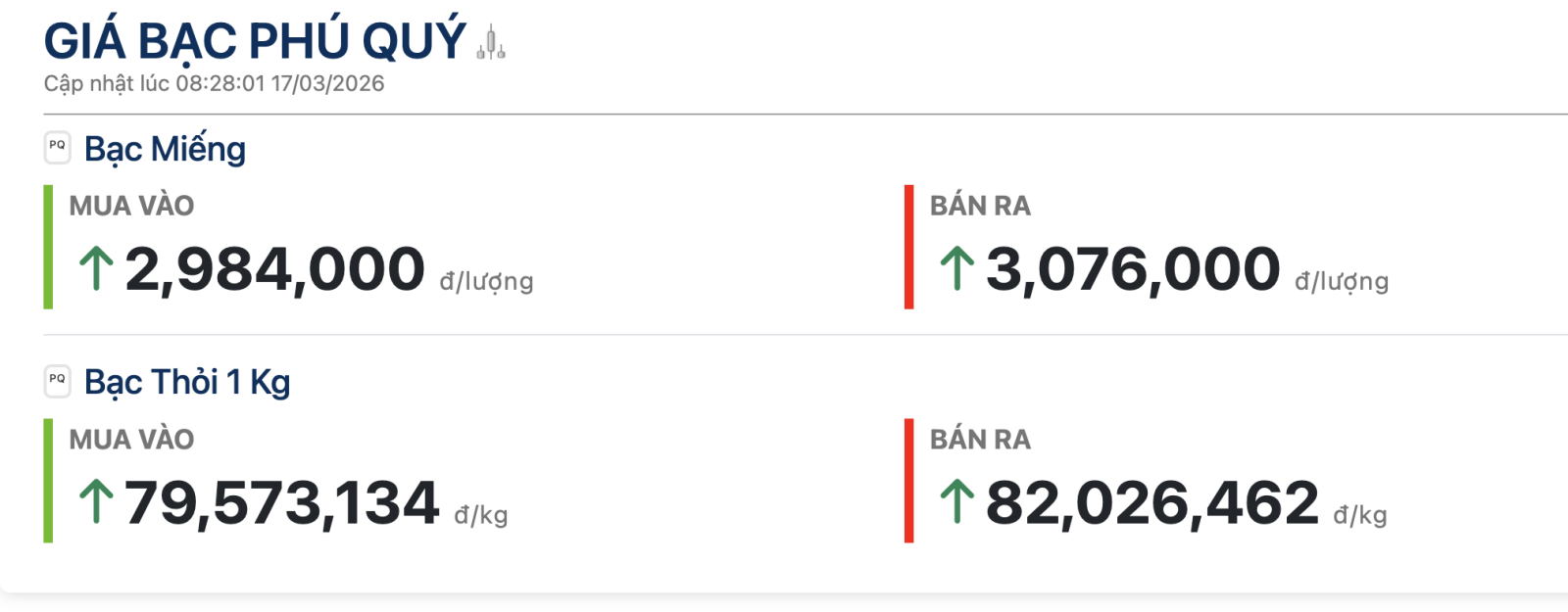 Vàng SJC giảm nửa triệu đồng, thị trường thế giới kỳ vọng mốc 6.200 USD- Ảnh 3.