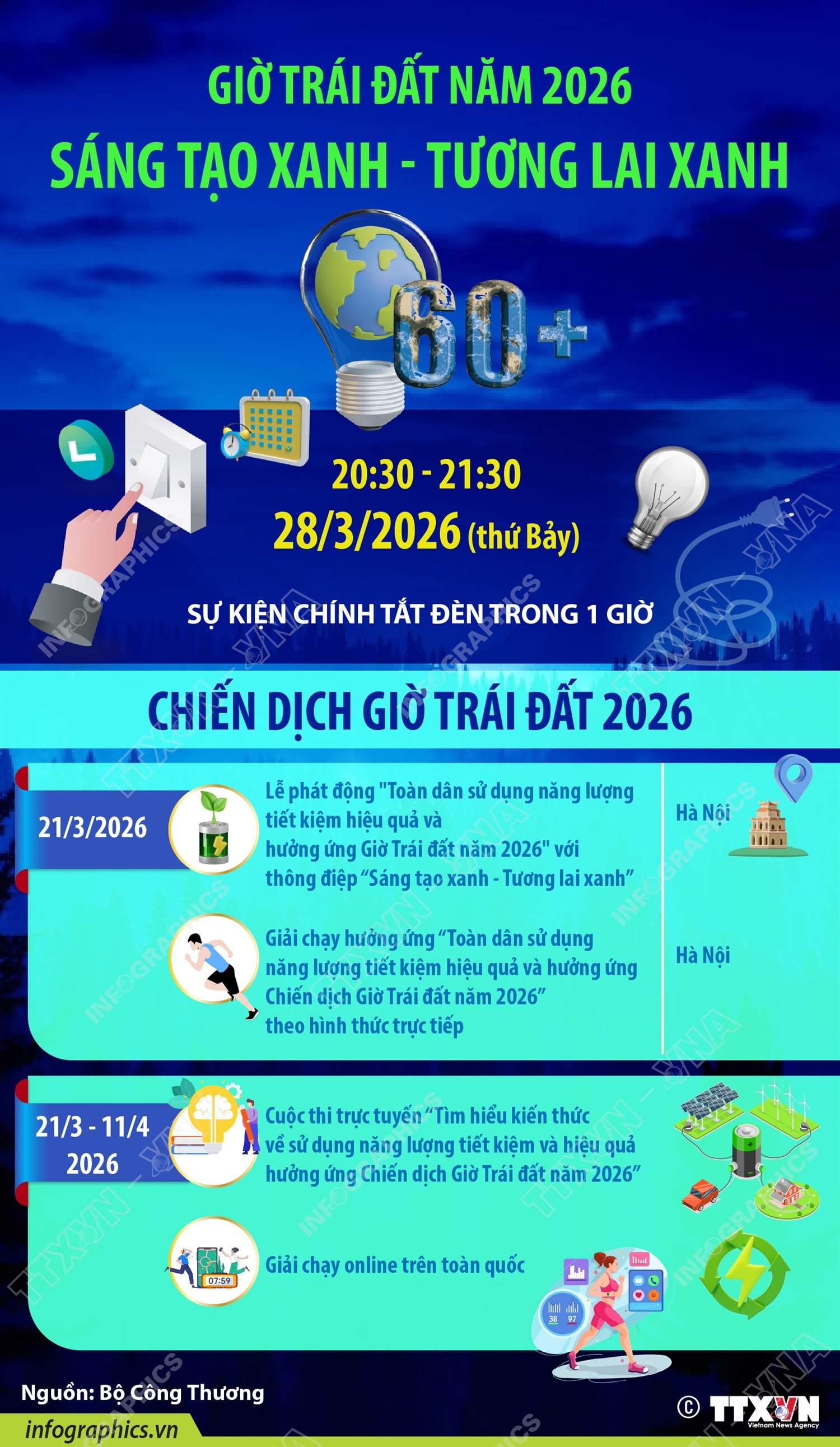 Chiến dịch Giờ Trái đất 2026: Sáng tạo xanh - Tương lai xanh- Ảnh 1. Chiến dịch Giờ Trái đất 2026: Sáng tạo xanh - Tương lai xanh- Ảnh 1.