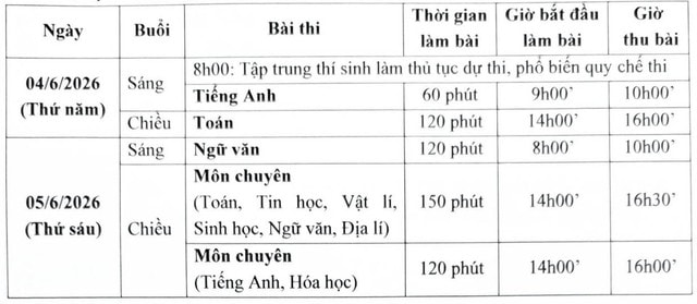 'Cuộc đua' vào lớp 10 các trường chuyên chính thức lộ diện- Ảnh 1.